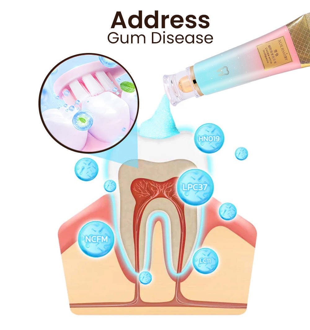 Nicyo™ - Nicotinamide Whitening Toothpaste