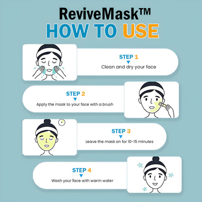 ReviveMask™ - Hydrating Skincare Face Mask for Smooth Skin Repair